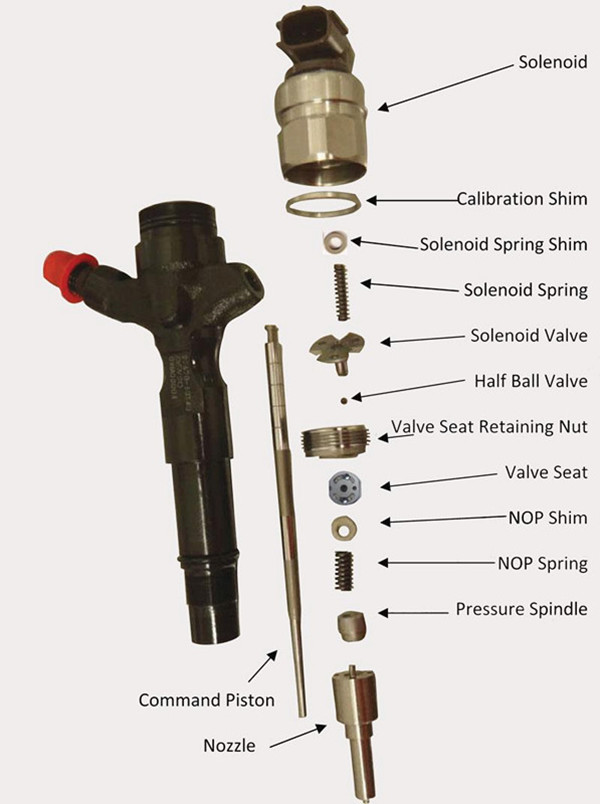 The Core Parts in Diesel Denso Injectors--Shim Set